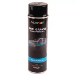   Motip Alvázvédő Kavicsfelverődés Ellen Fekete Spray 500ml (000001)