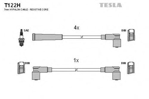 TESLA T122H gyújtókábel készlet – 5 darabos (kompatibilitás: lásd a leírásban)
