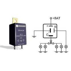 Nagares ITA/4-24 24V 4 lábú indexrelé