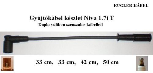 5 gyujtókábel 1.7i h tüskés               (niva)