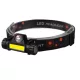 Fejlámpa – LED-es – akkumulátoros – GZ-15824/16302