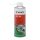 Würth Tapadó Kenőanyag Hhs® Drylube 400Ml