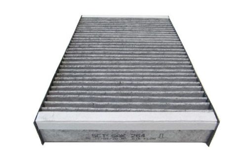 Sak264 pollenszűrő renault megane cuk526005 lak684 ck706