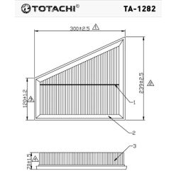   Ta-1282 Totachi levegőszűrő Ford Mondeo 4 Volvo S80 C30161 SB2213