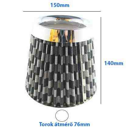 Sport levegőszűrő karbon mintás – (4317) LG-MT2507C
