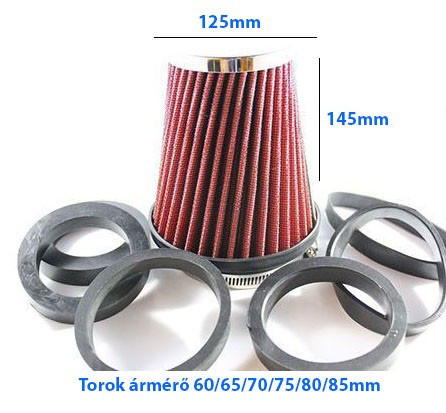 Sport levegőszűrő piros – LG-MT2512R (4320)