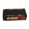 Gens Ace Redline 5100mAh 7.6V 2S2P 130C HardCase HV akkumulátor