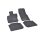 Méretpontos gumiszőnyeg garnitúra Škoda Kodiaq II. 2024-|Rigum
