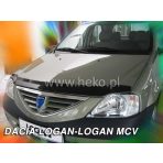 Külső kiegészítők