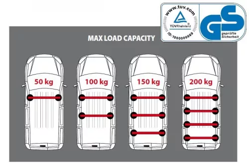 VW Transporter T5 / Multivan 2003 - most - Nordrive tetőcsomagtartó (acél)